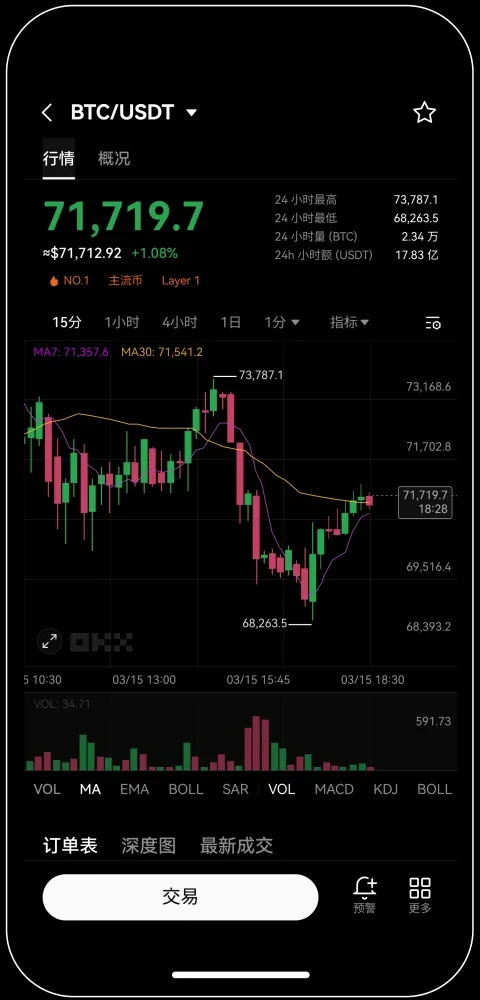 欧交易所app最新下载